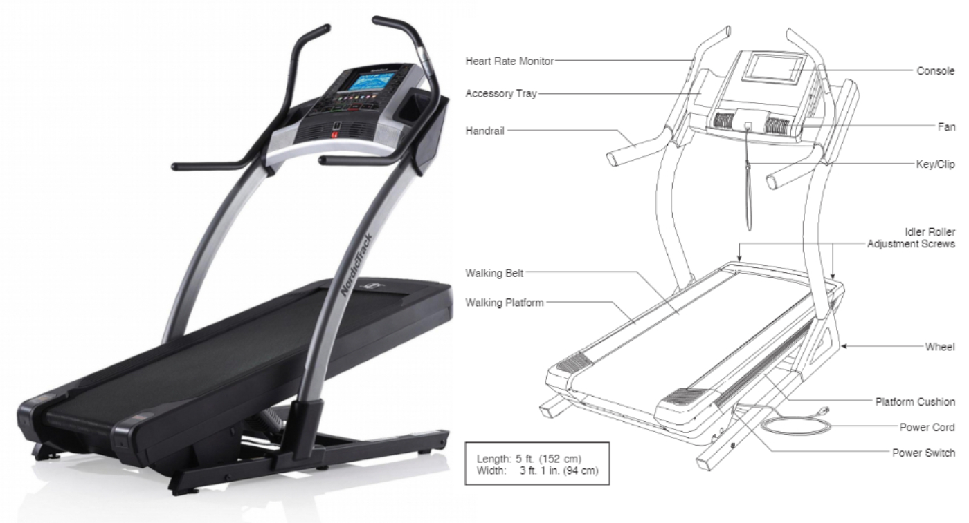 How to Disassemble a Nordictrack x9i Treadmill for Moving