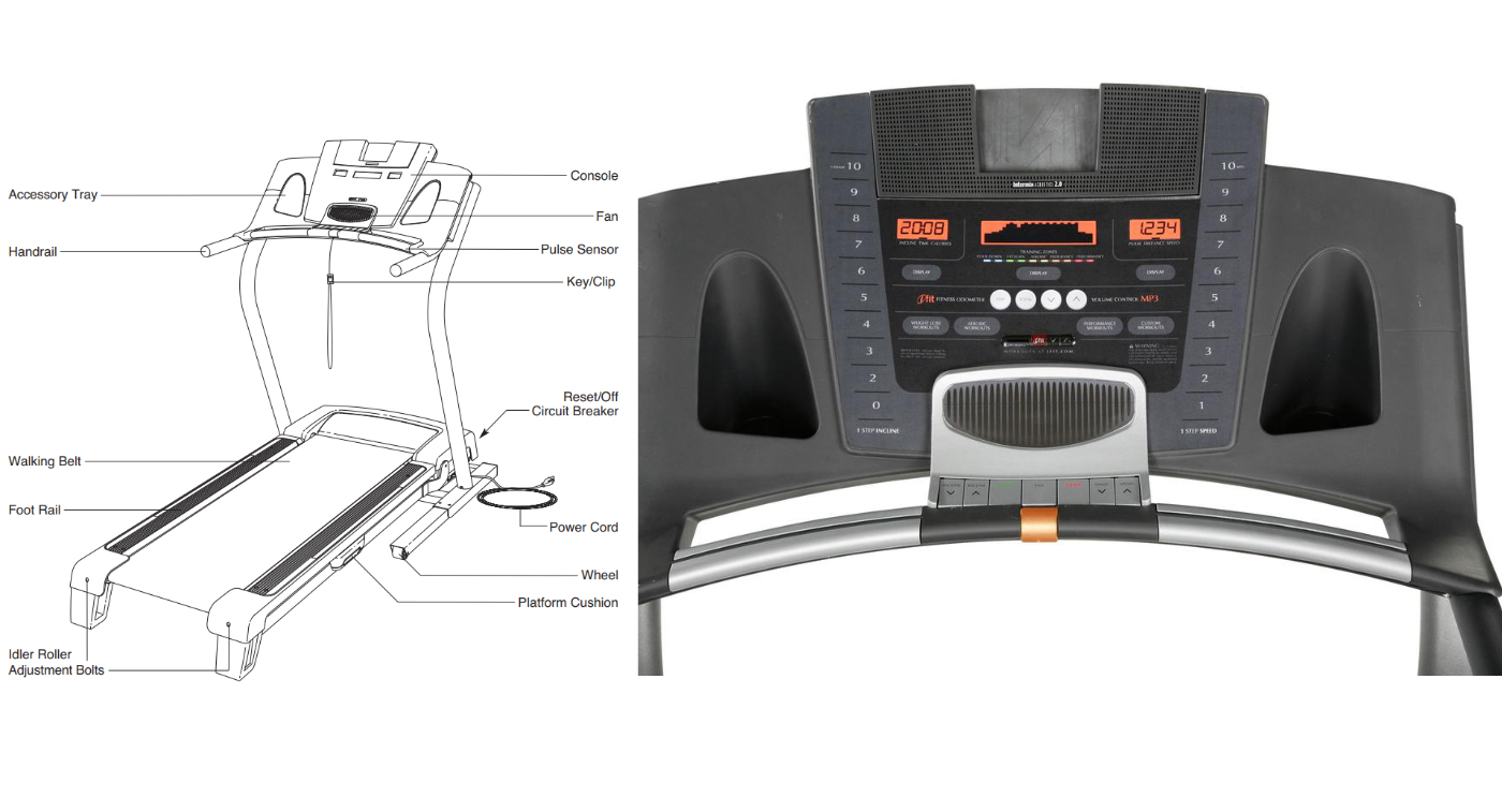 How to Disassemble the Nordictrack t7 SI Treadmill for Moving