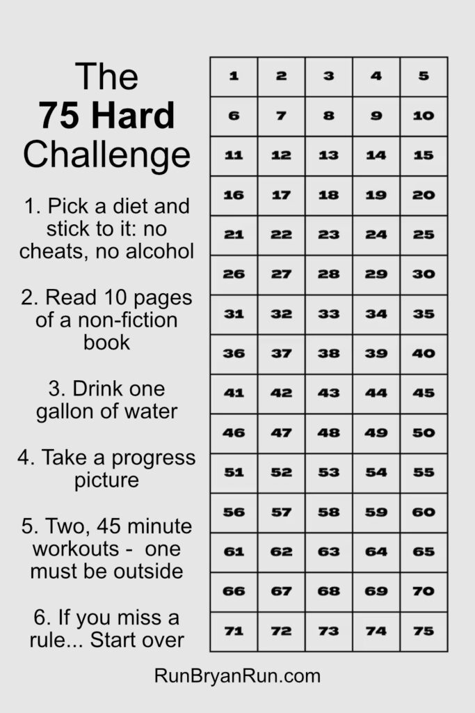 75 hard challenge rules