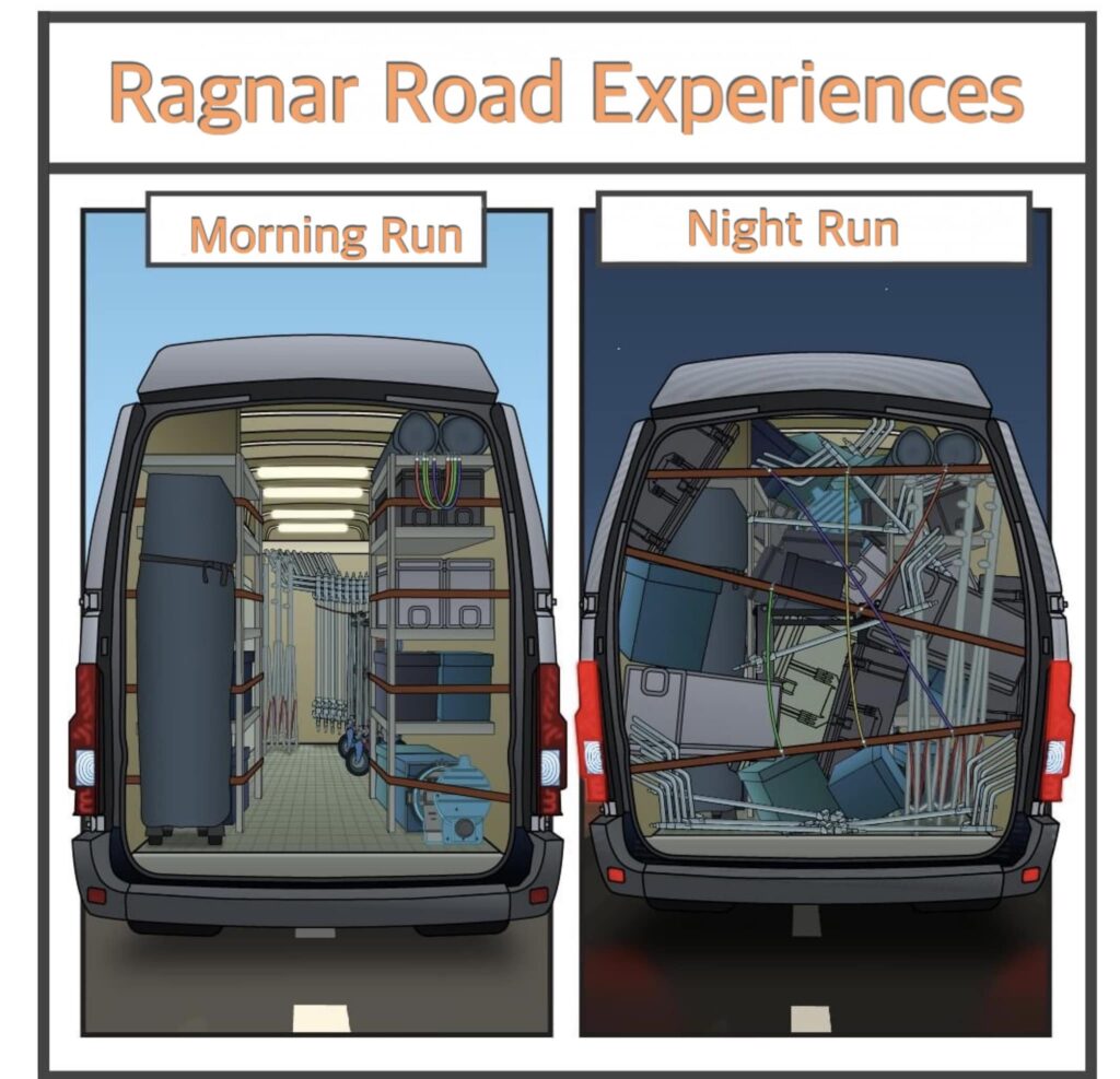 ragnar relay road experince meme