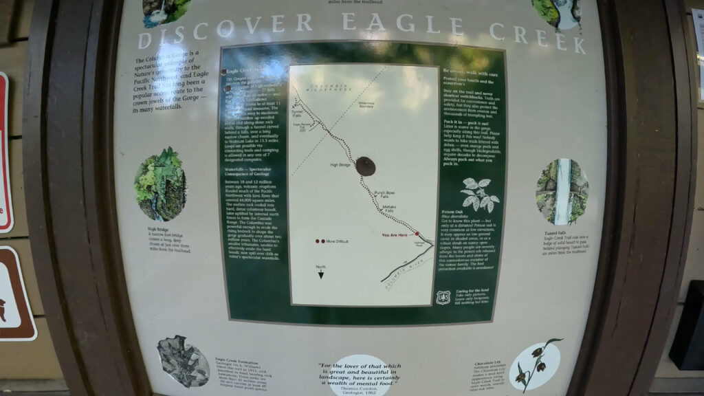 Eagle Creek Trail Sign Oregon